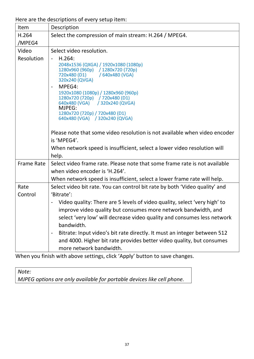 Edimax Technology PT-31W user manual MPEG4 