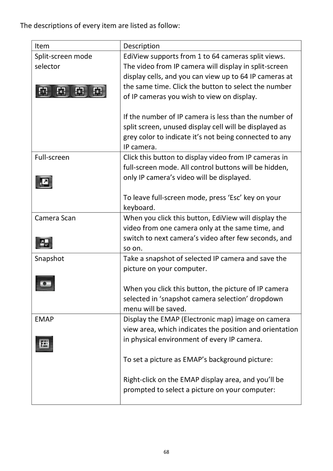 Edimax Technology PT-31W user manual Emap 