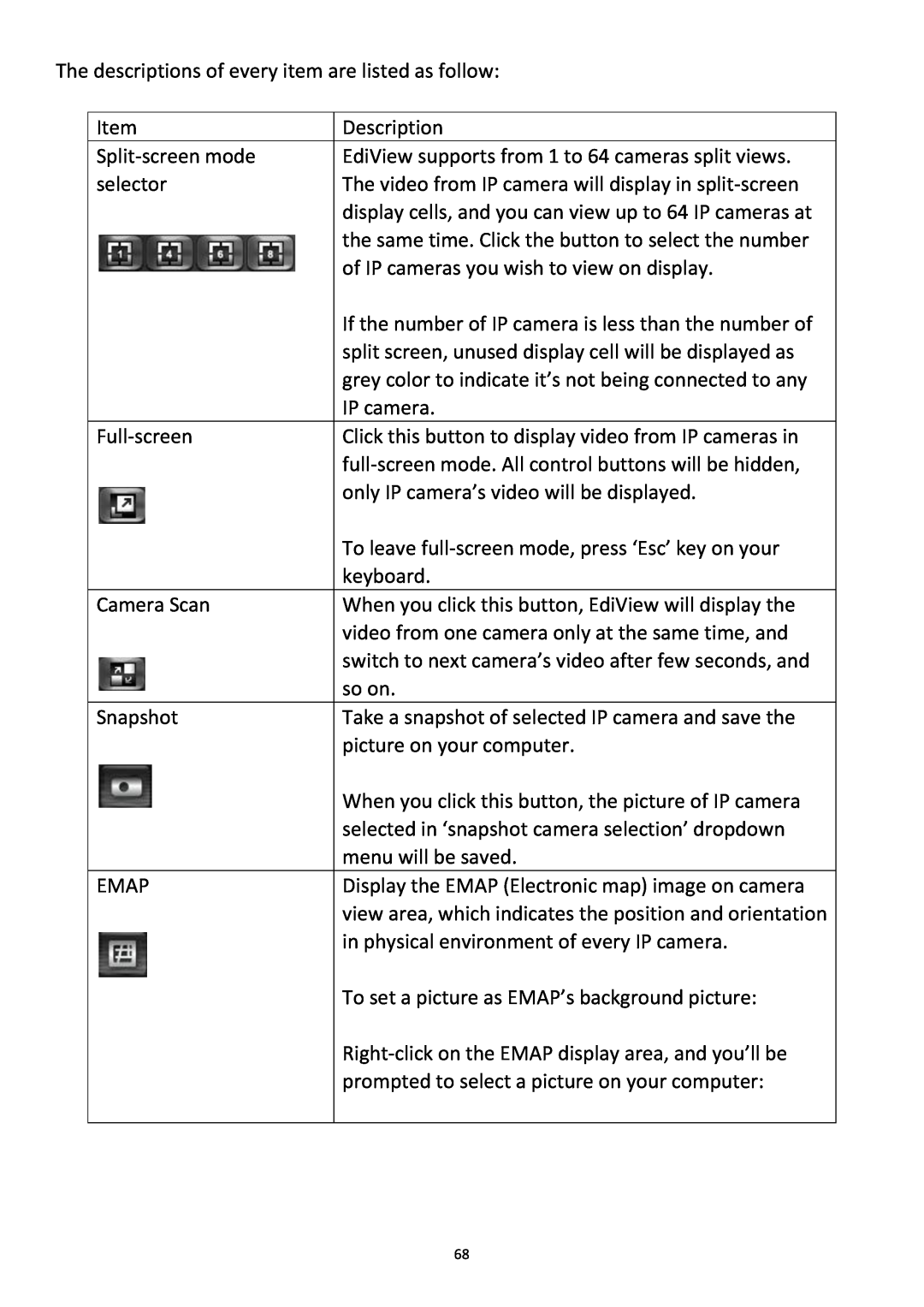 Edimax Technology PT-31W user manual Item 