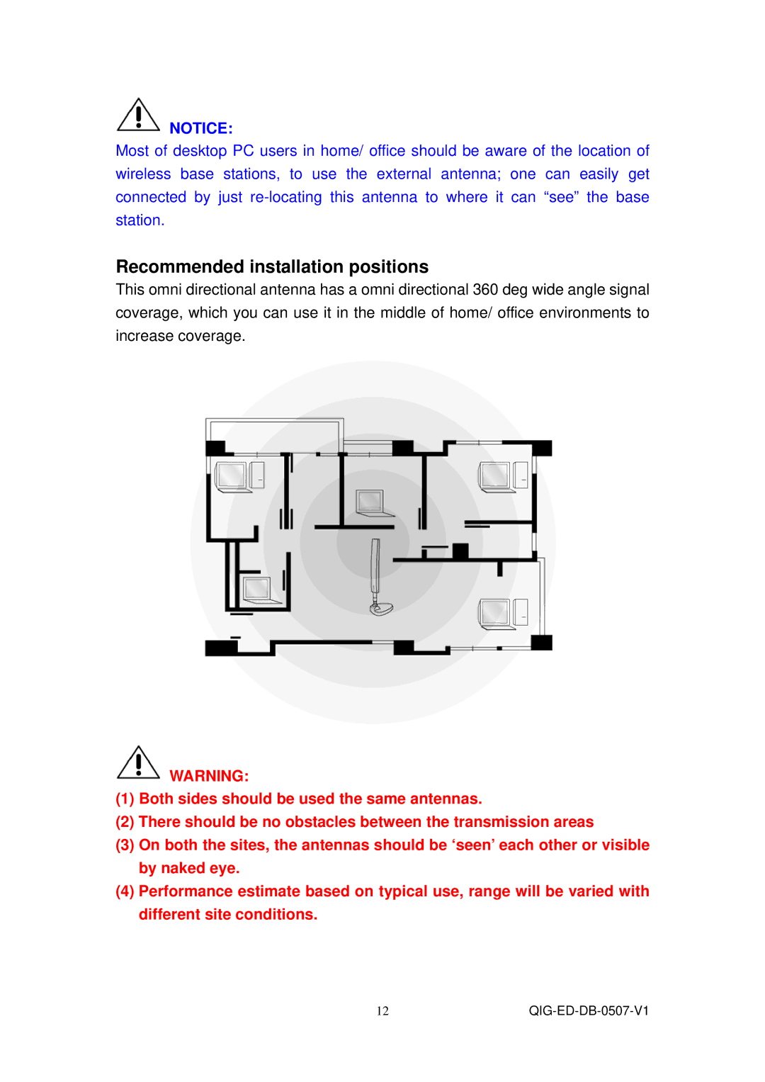 Edimax Technology QIG-ED-DB-0507-V11 manual Recommended installation positions 