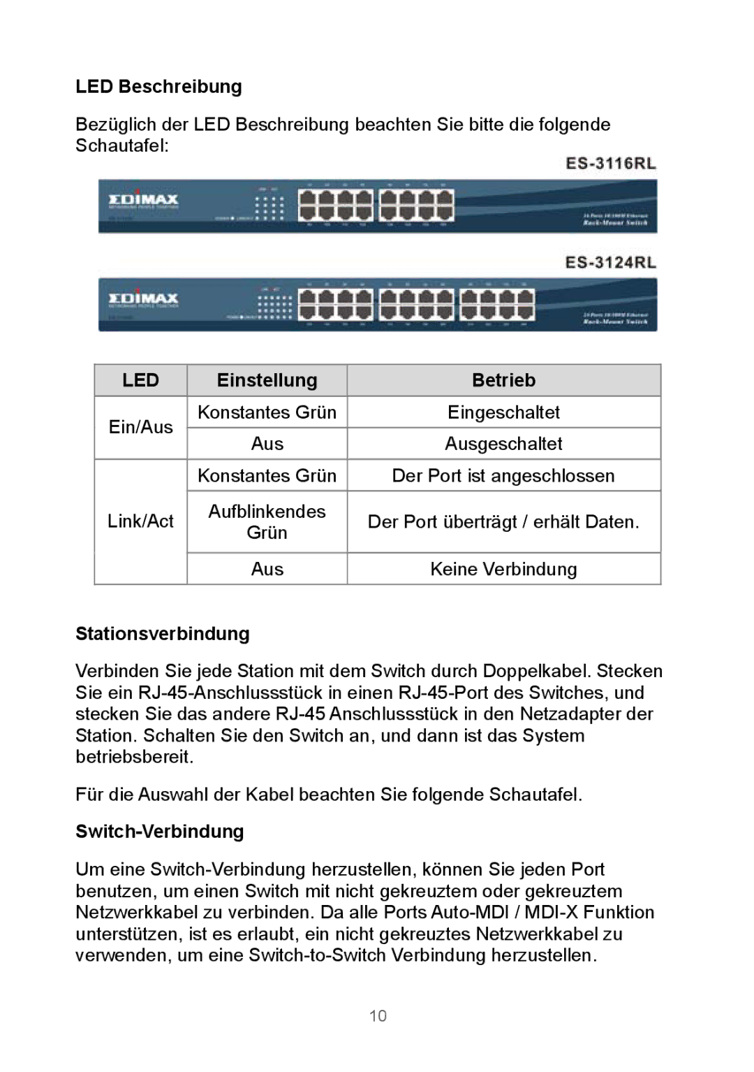 Edimax Technology Rackmount Fast Ethernet Switch manual Led 