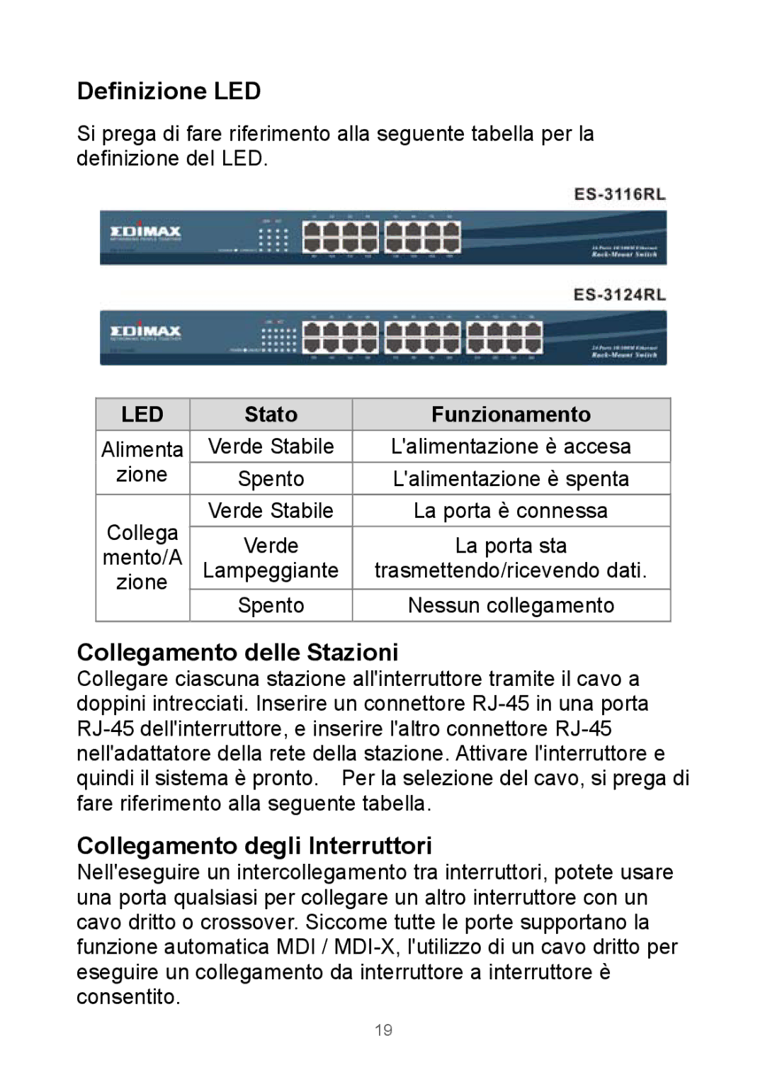 Edimax Technology Rackmount Fast Ethernet Switch manual Definizione LED, Collegamento delle Stazioni, Stato Funzionamento 