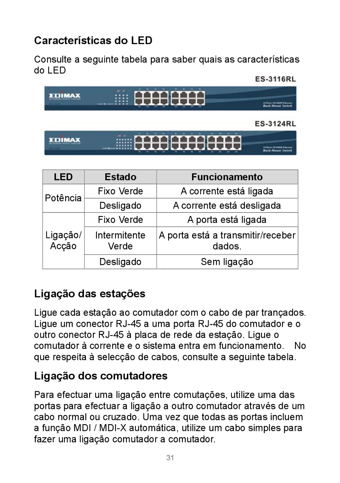 Edimax Technology Rackmount Fast Ethernet Switch Características do LED, Ligação das estações, Ligação dos comutadores 