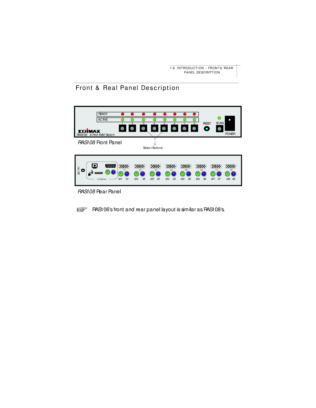 Edimax Technology RAS106, RAS108 manual Front & Real Panel Description 