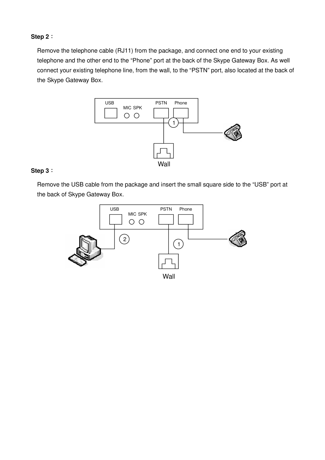 Edimax Technology VO-4500SK V2.0 user manual Wall 