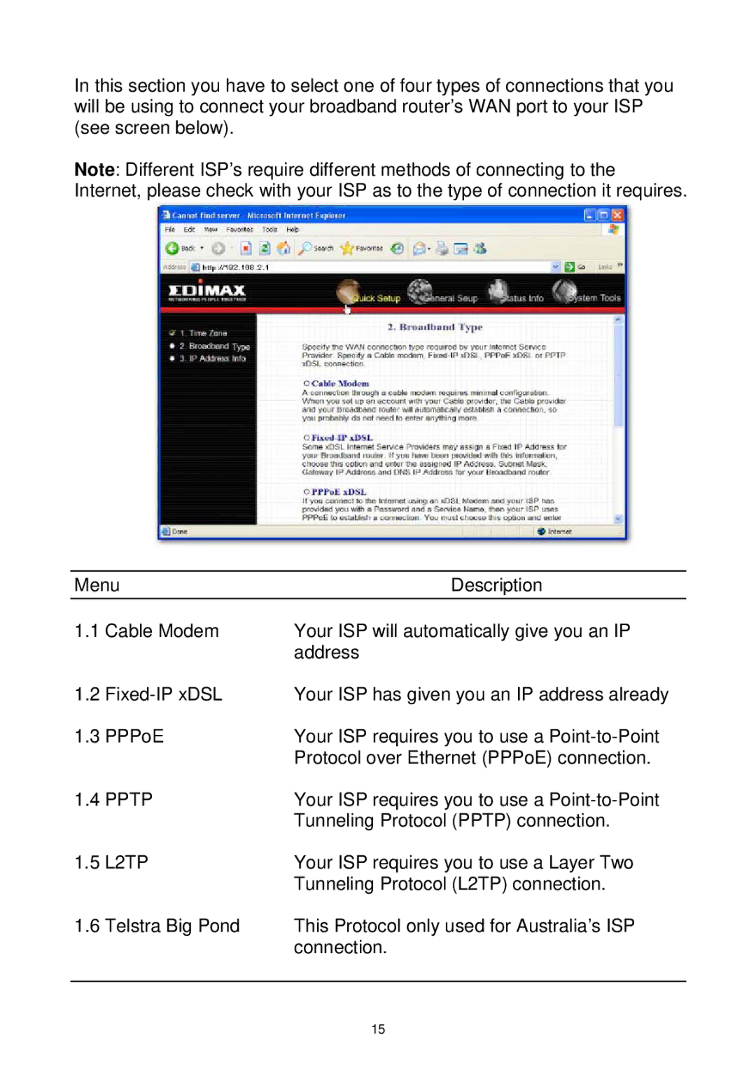 Edimax Technology Wireless Broadband Router manual Pptp, L2TP 