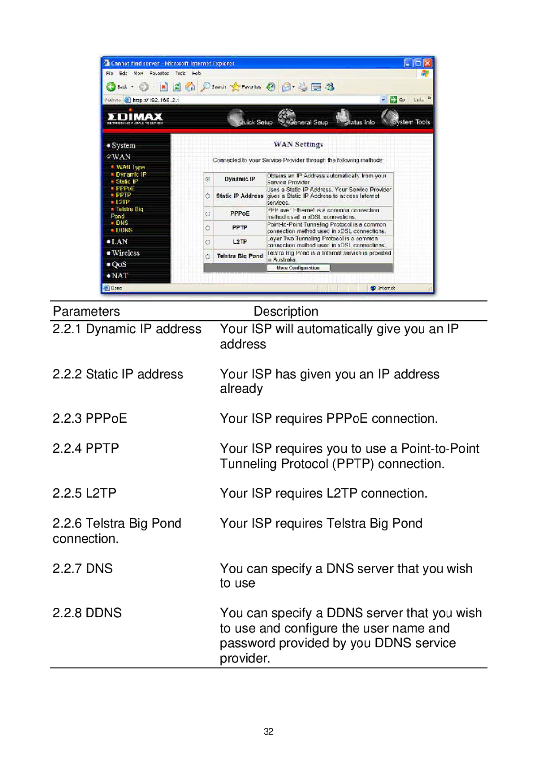 Edimax Technology Wireless Broadband Router manual 