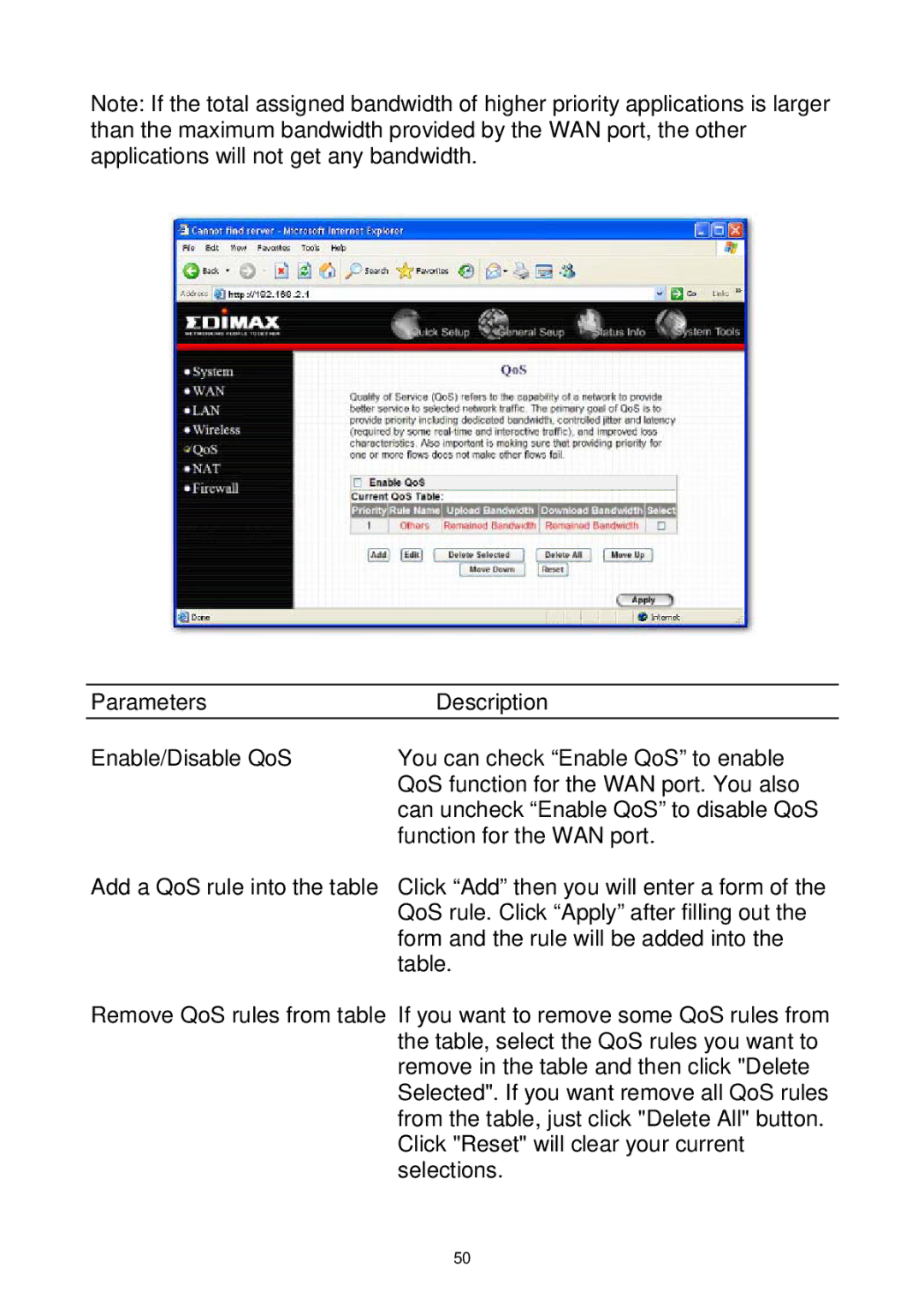 Edimax Technology Wireless Broadband Router manual 