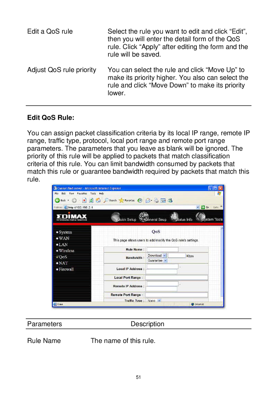 Edimax Technology Wireless Broadband Router manual Edit QoS Rule 