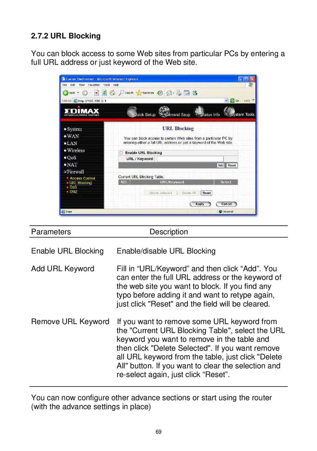 Edimax Technology Wireless Broadband Router manual URL Blocking 