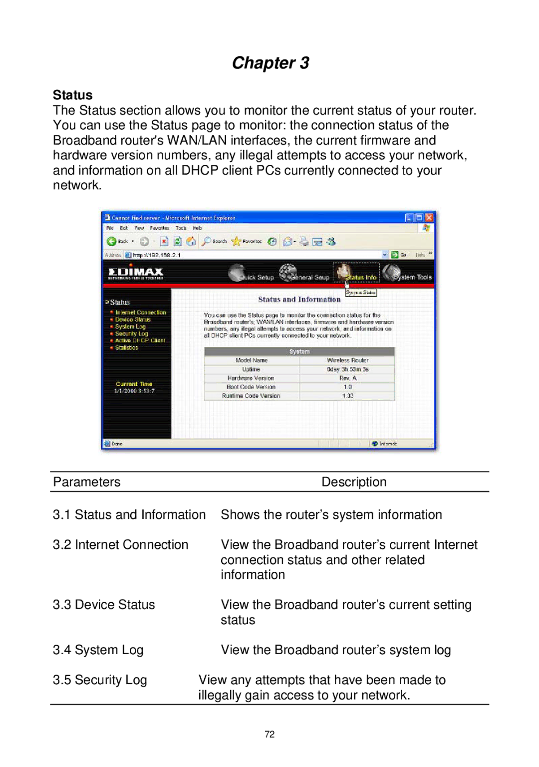 Edimax Technology Wireless Broadband Router manual Status 