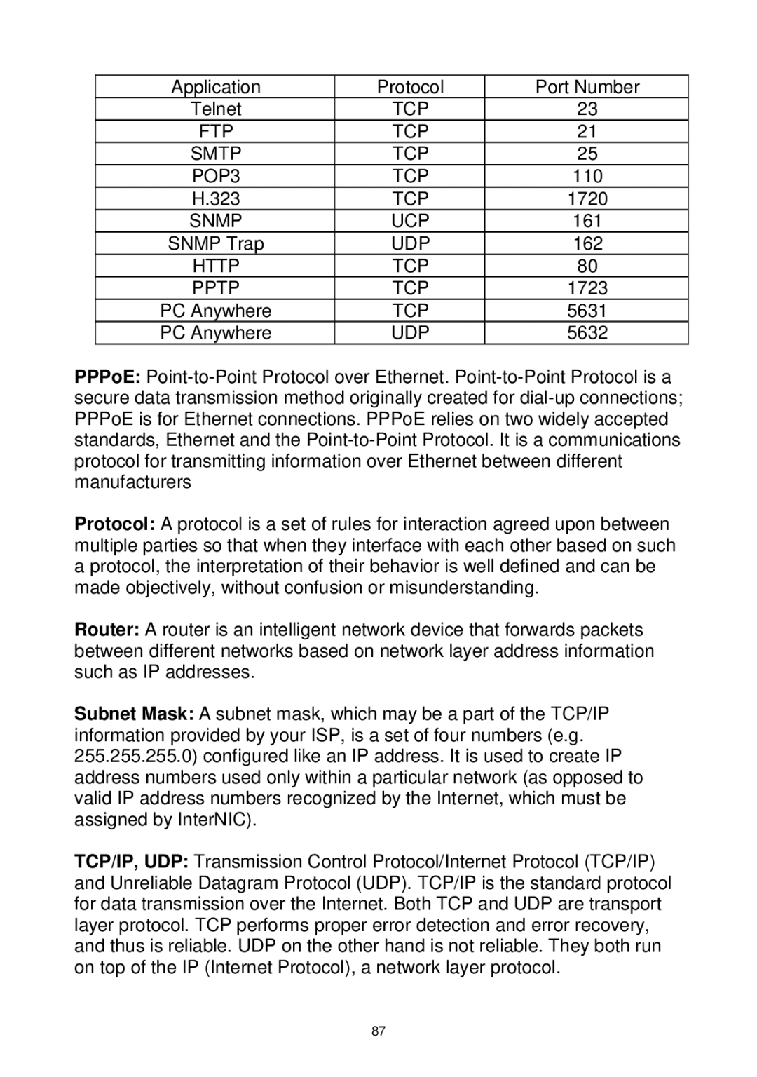 Edimax Technology Wireless Broadband Router manual TCP FTP Smtp POP3, Tcp, Snmp UCP, Udp, Http TCP Pptp 