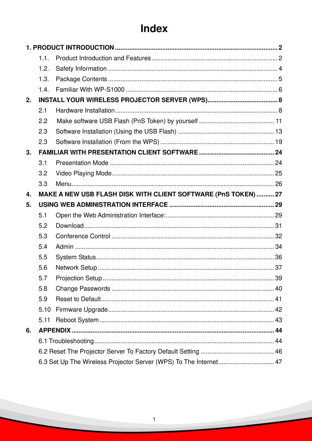 Edimax Technology WP-S1000 user manual Index 