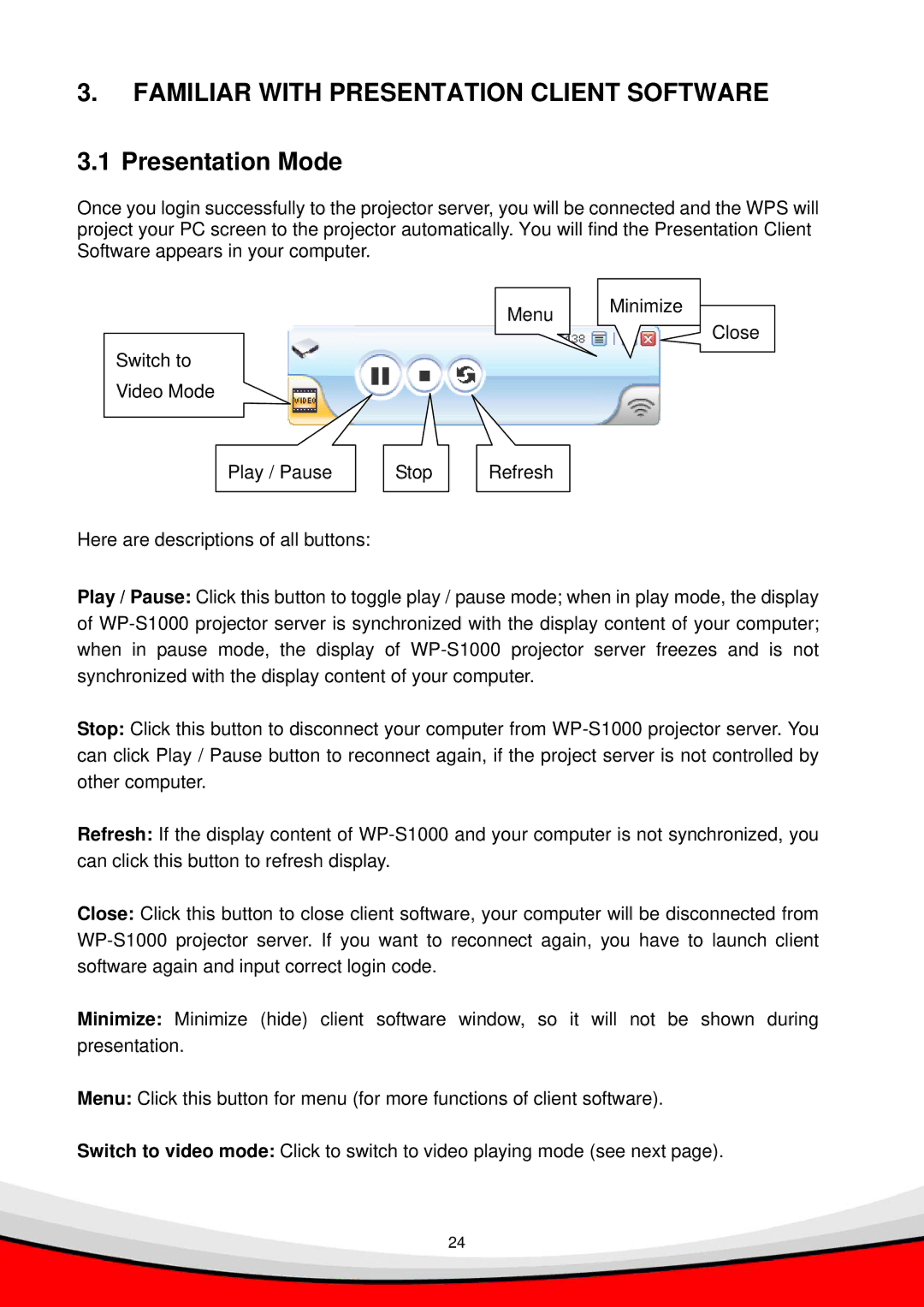 Edimax Technology WP-S1000 user manual Familiar with Presentation Client Software, Presentation Mode 