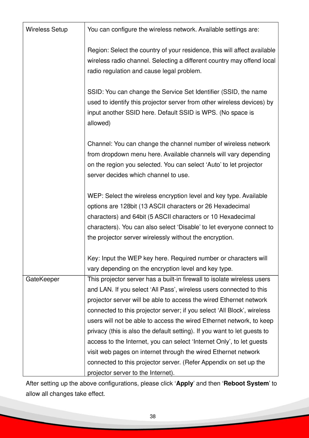 Edimax Technology WP-S1000 user manual 