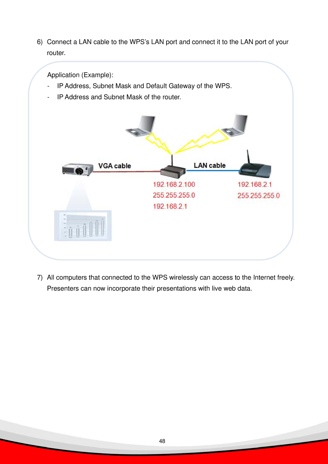 Edimax Technology WP-S1000 user manual 