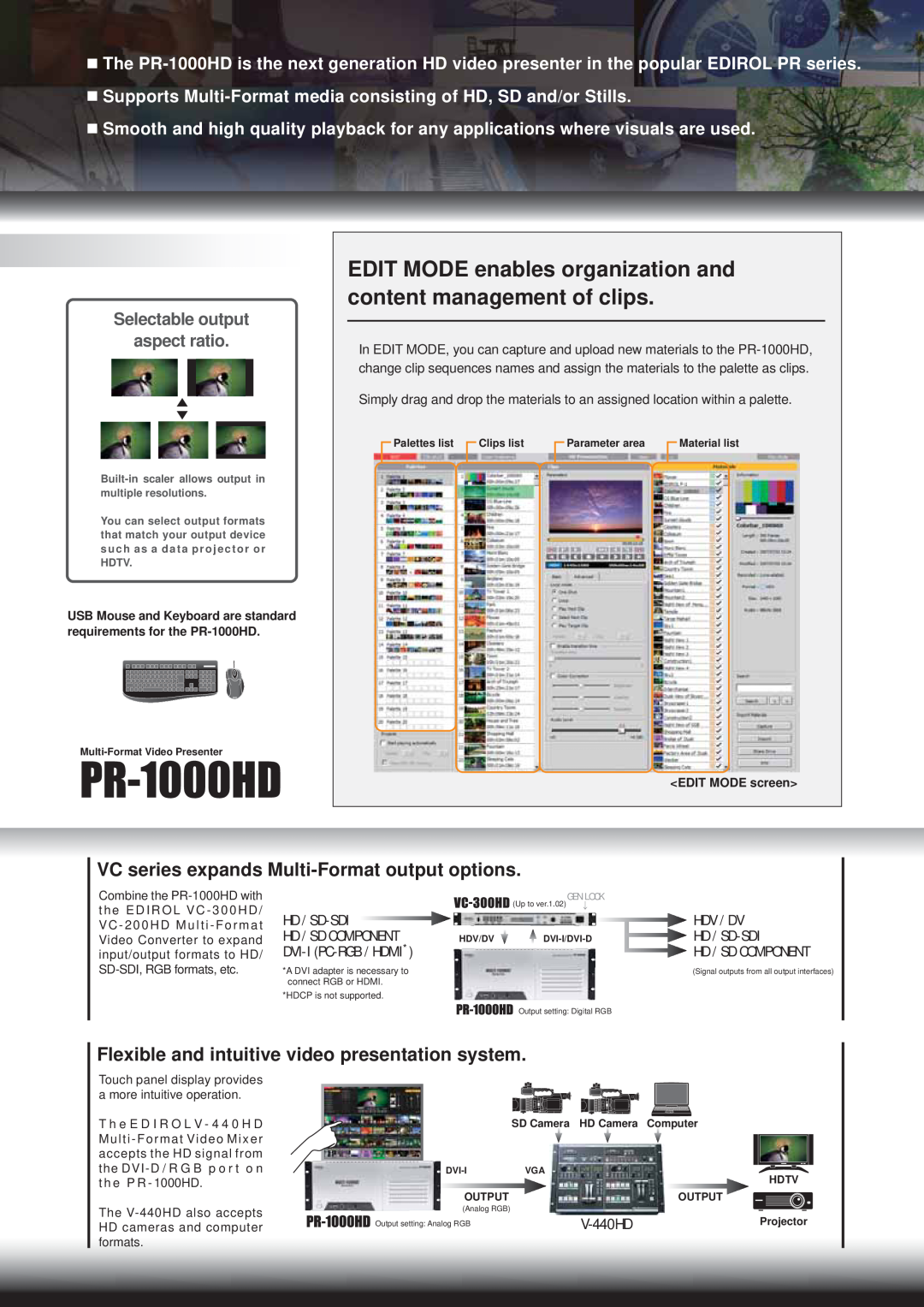 Edirol PR-1000HD manual VC series expands Multi-Format output options, Flexible and intuitive video presentation system 
