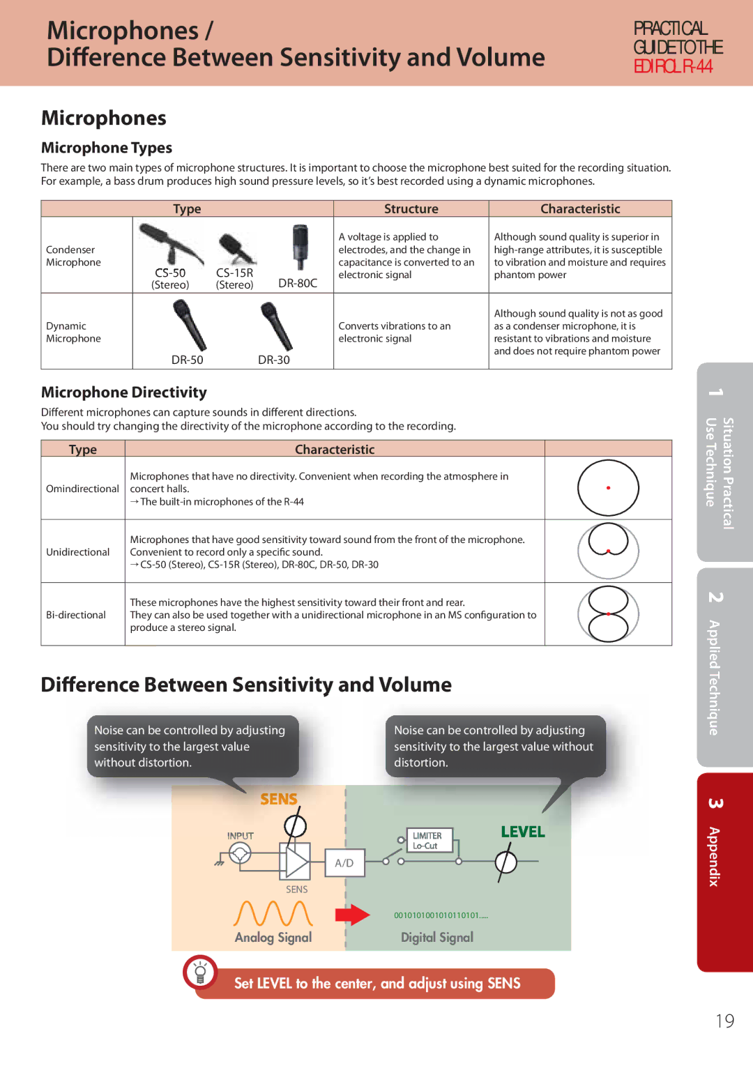 Edirol R-44 manual Difference Between Sensitivity and Volume, Microphone Types, Microphone Directivity, DR-80C, DR-30 