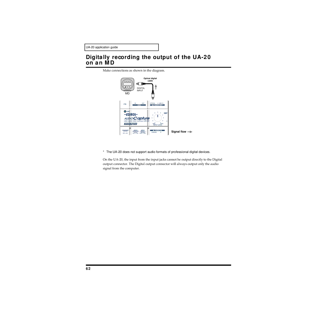 Edirol owner manual Digitally recording the output of the UA-20 on an MD, Make connections as shown in the diagram 