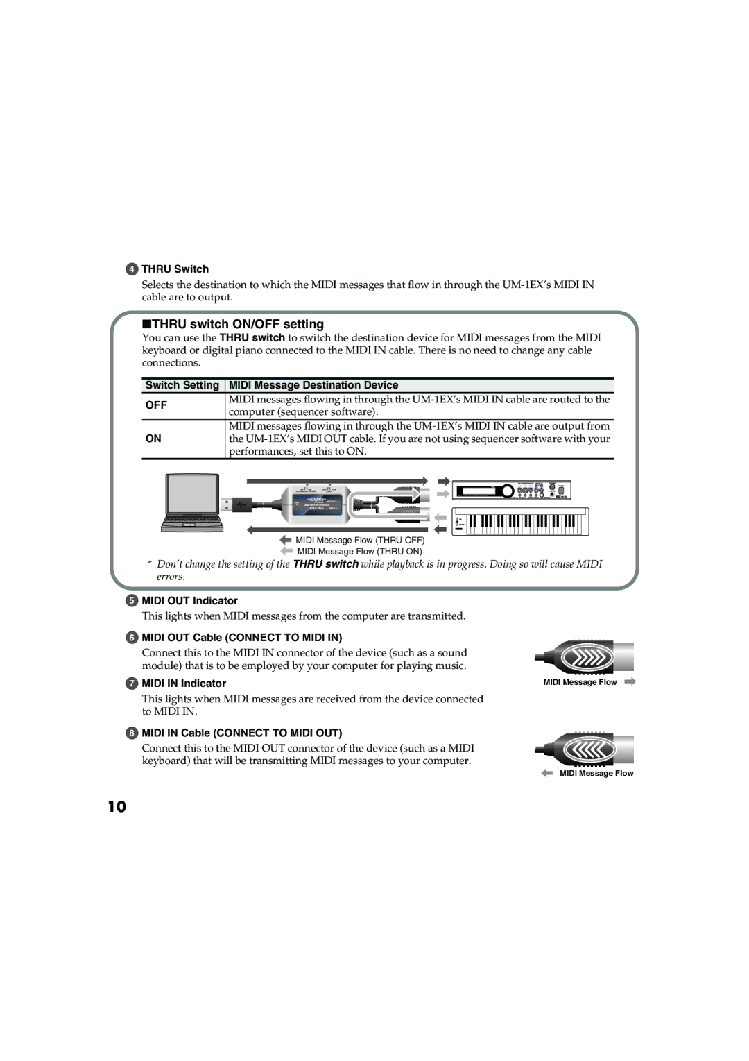 Edirol UM-1EX Thru Switch, Switch Setting Midi Message Destination Device, Midi OUT Indicator, Midi in Indicator 