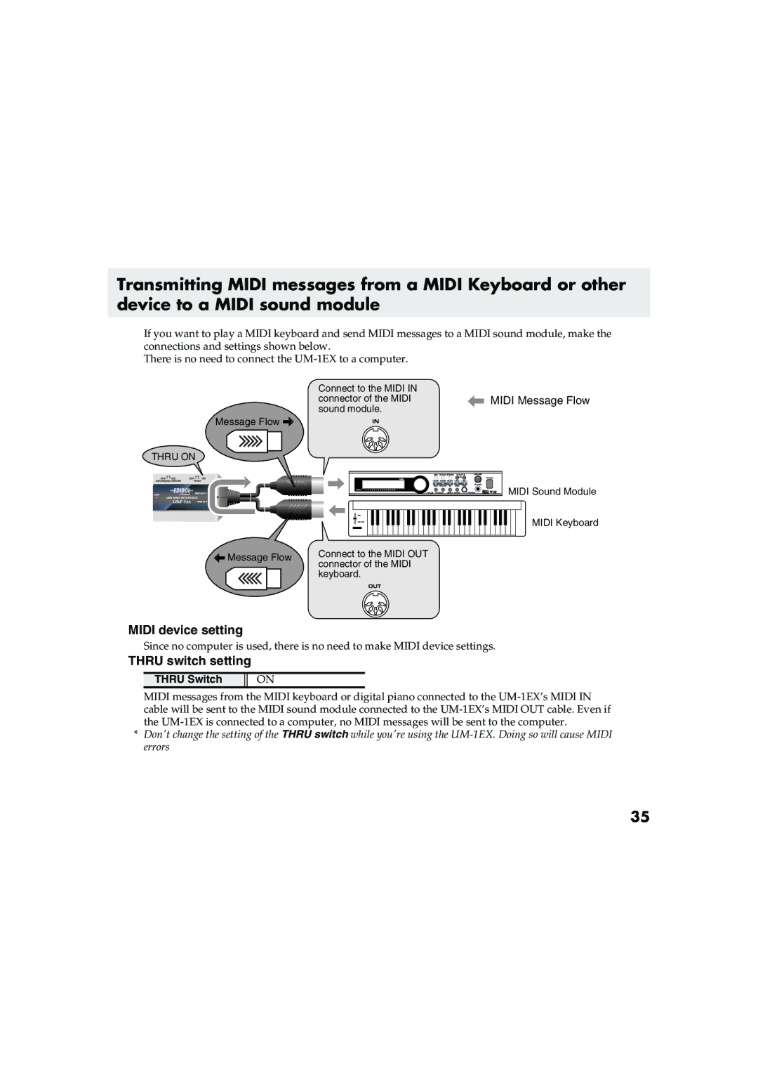 Edirol UM-1EX owner manual Thru on 