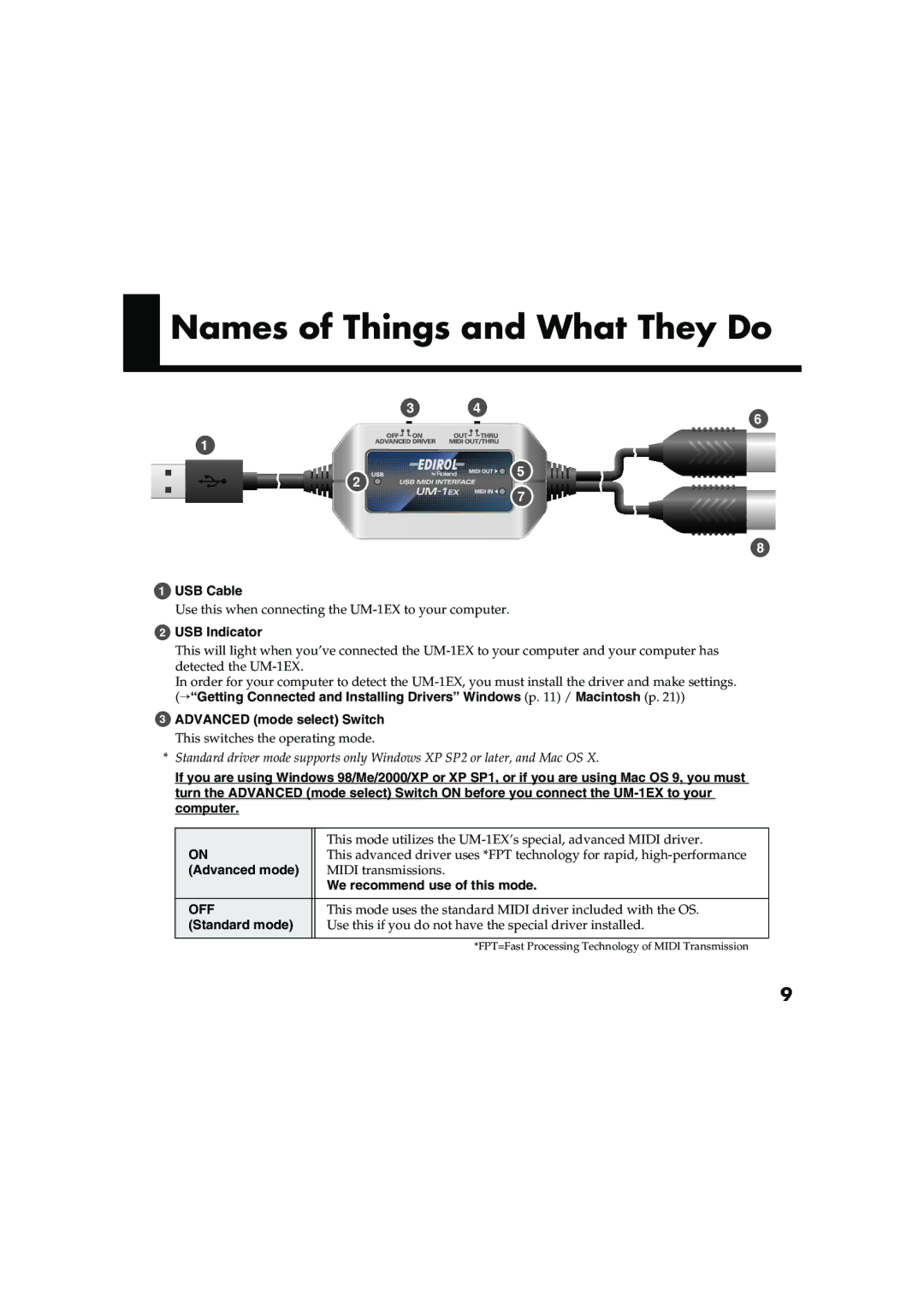 Edirol UM-1EX USB Cable, USB Indicator, Advanced mode select Switch, We recommend use of this mode, Standard mode 