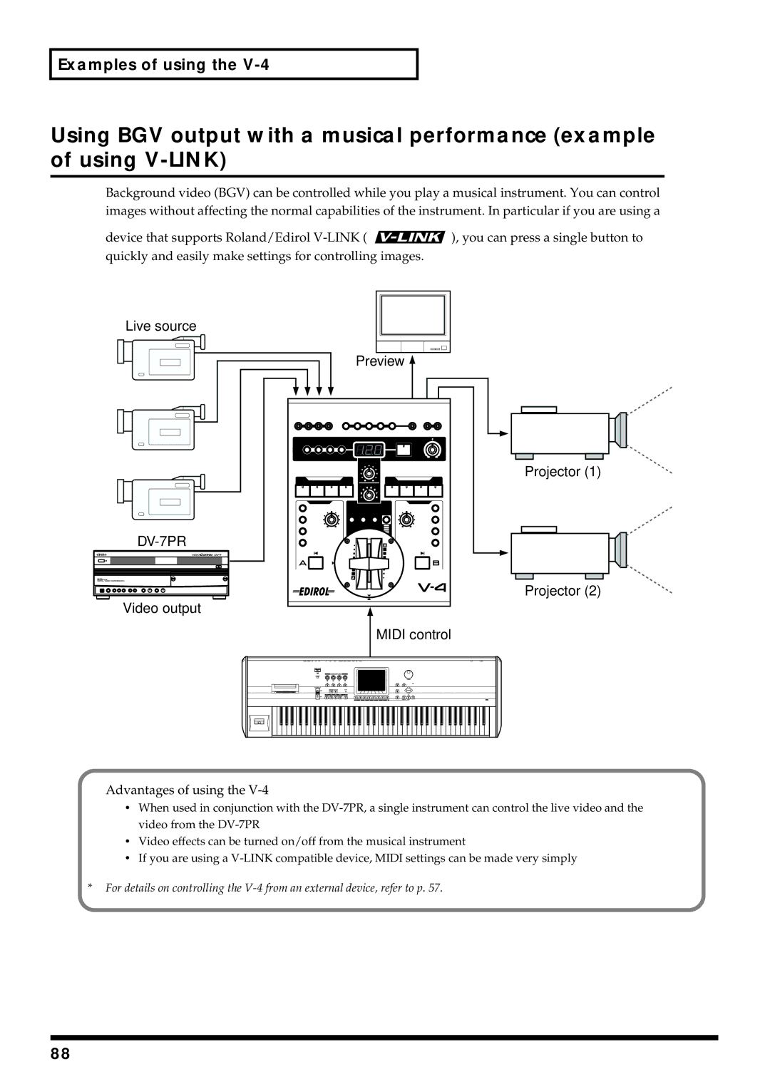 Edirol V-4 owner manual Video output Preview Midi control Projector 