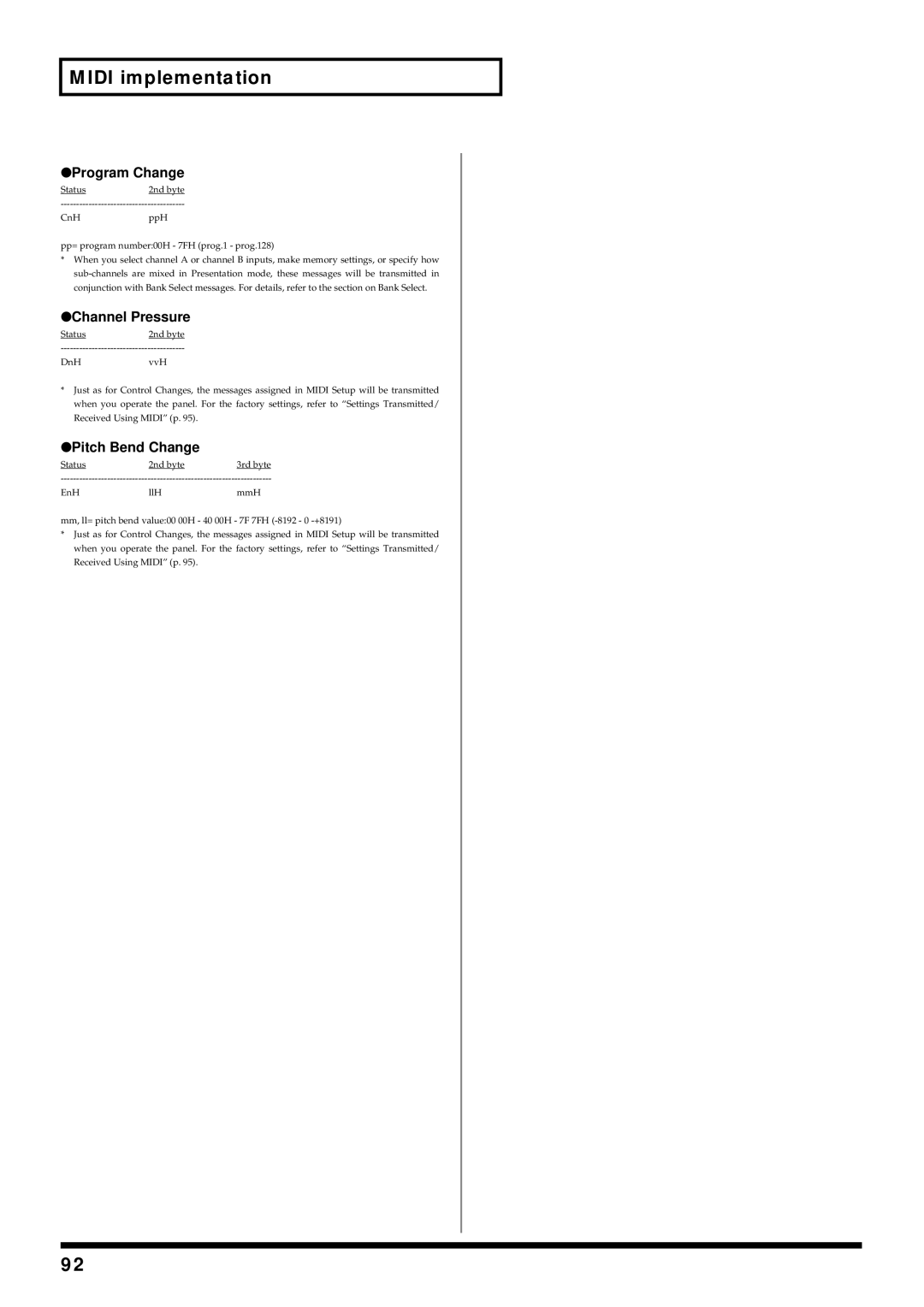 Edirol V-4 owner manual Midi implementation 