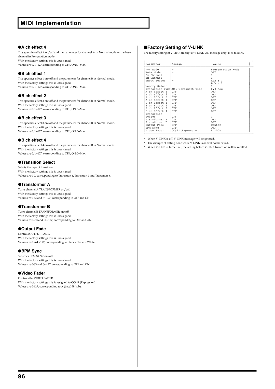 Edirol V-4 owner manual Factory Setting of V-LINK 