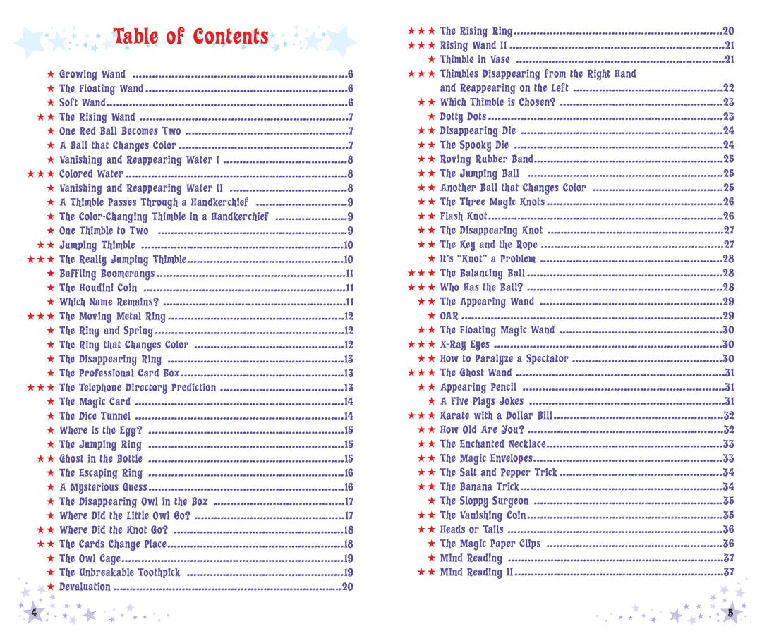 Educational Insights EI-5166 manual Table of Contents 