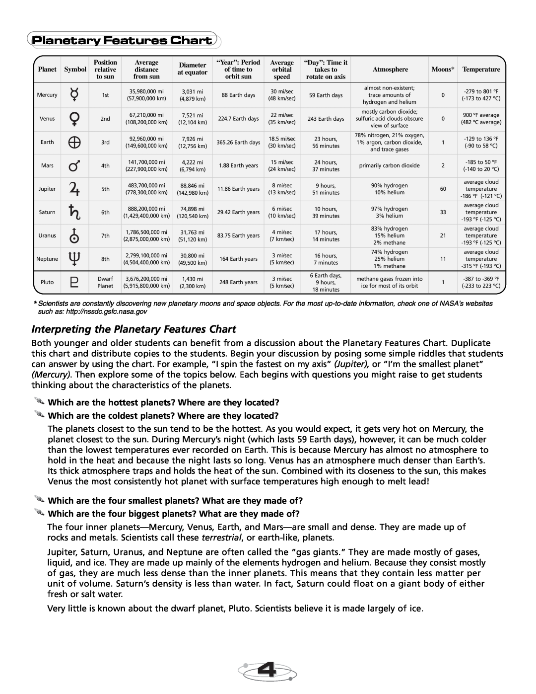 Educational Insights EI-5237 manual PlanetaryFeaturesChart, Interpreting the Planetary Features Chart 