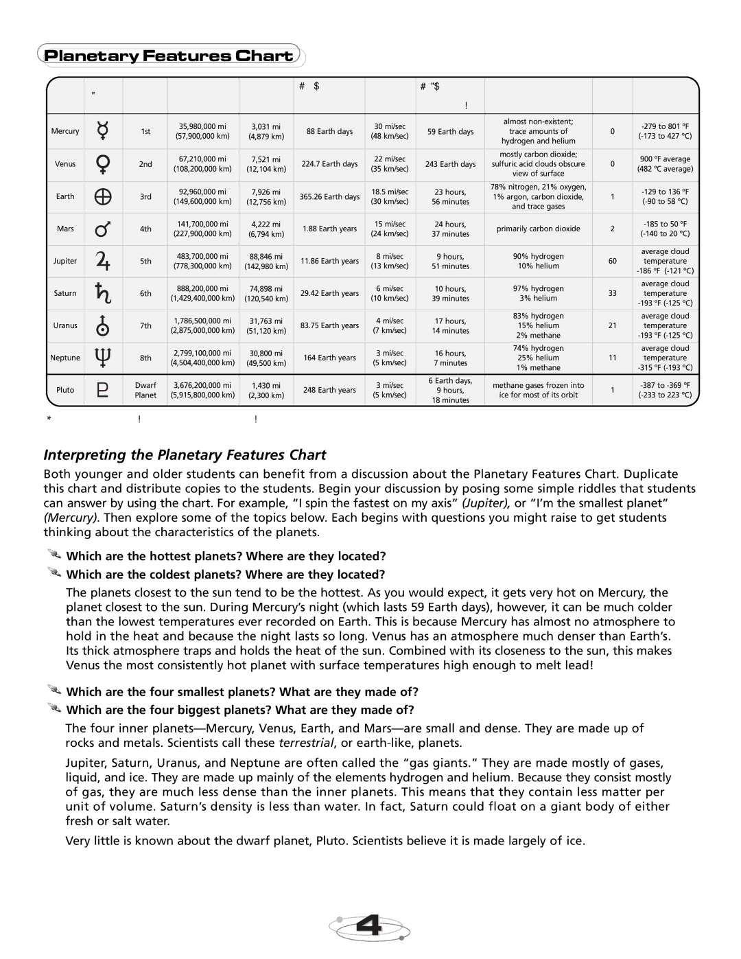 Educational Insights EI-5237 manual PlanetaryFeaturesChart, Interpreting the Planetary Features Chart 