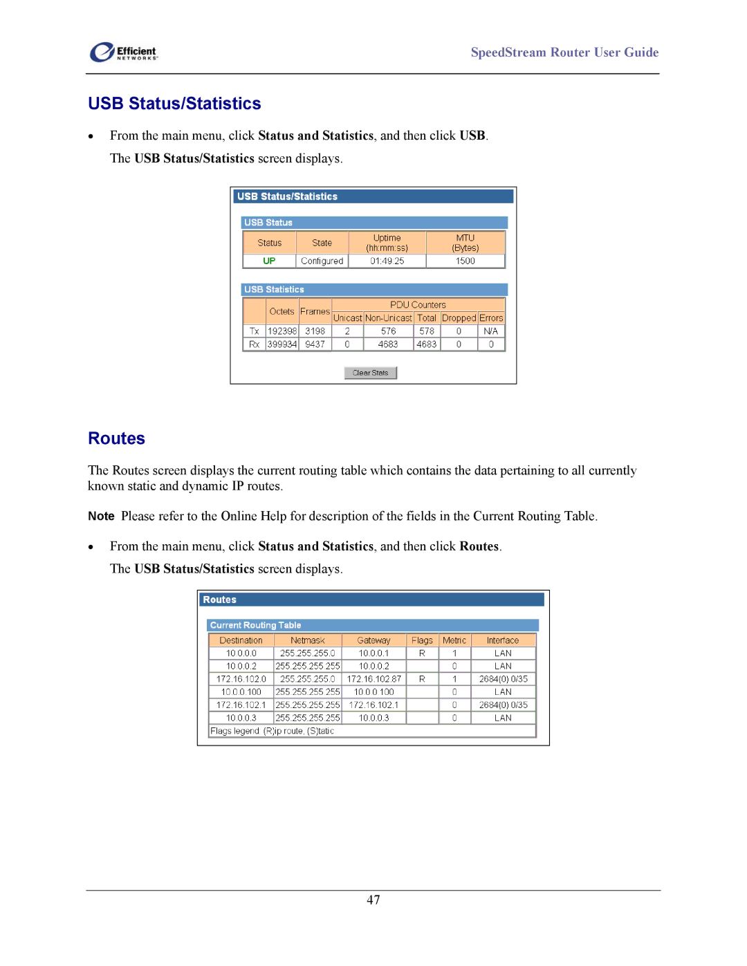 Efficient Networks 5400 Series, 5500 Series, 5200 Series manual USB Status/Statistics, Routes 