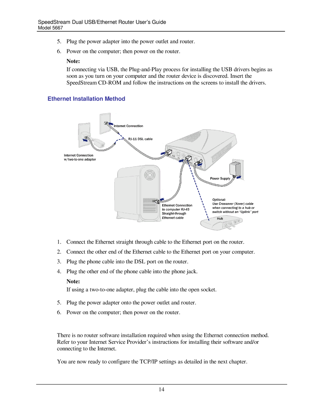 Efficient Networks 5667 manual Ethernet Installation Method 