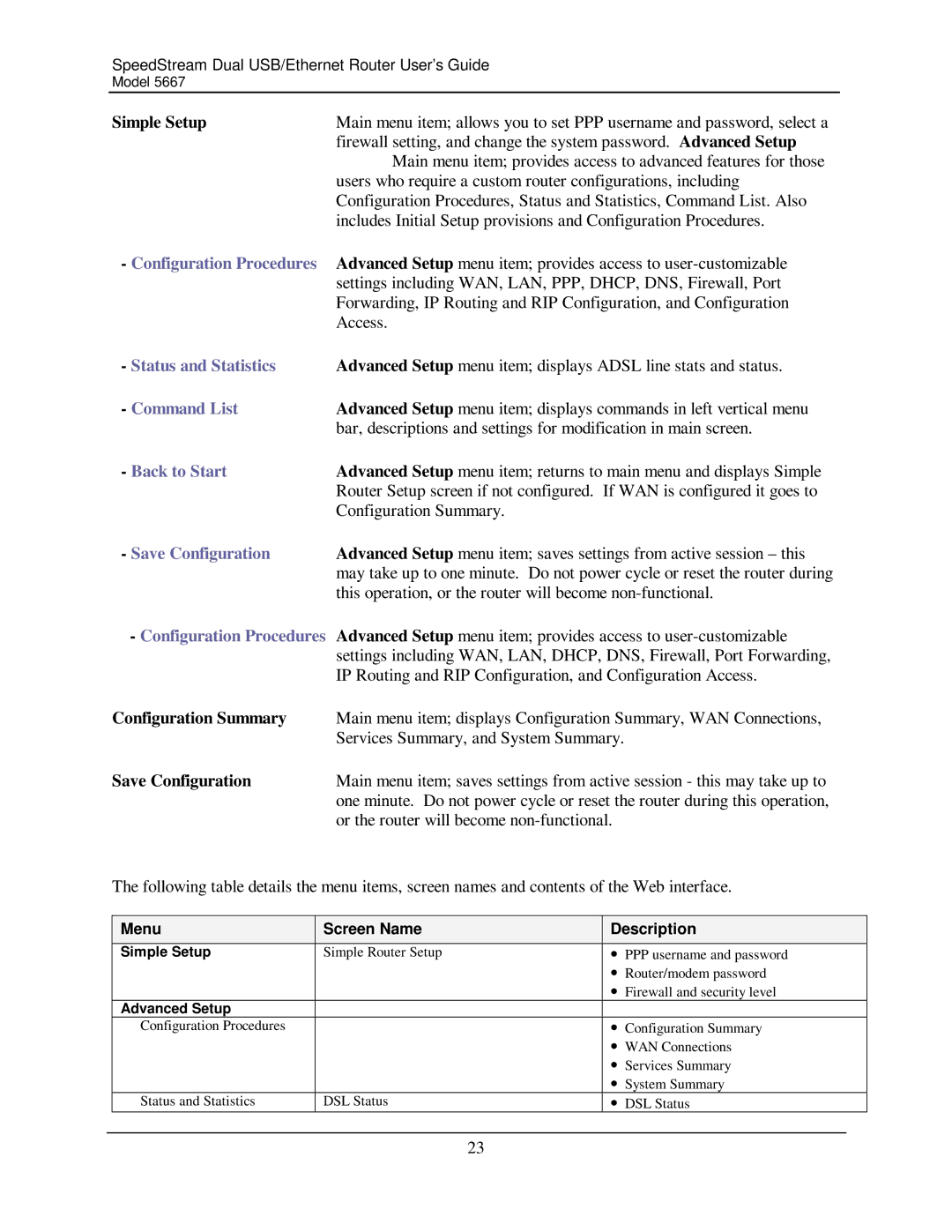 Efficient Networks 5667 manual Status and Statistics 