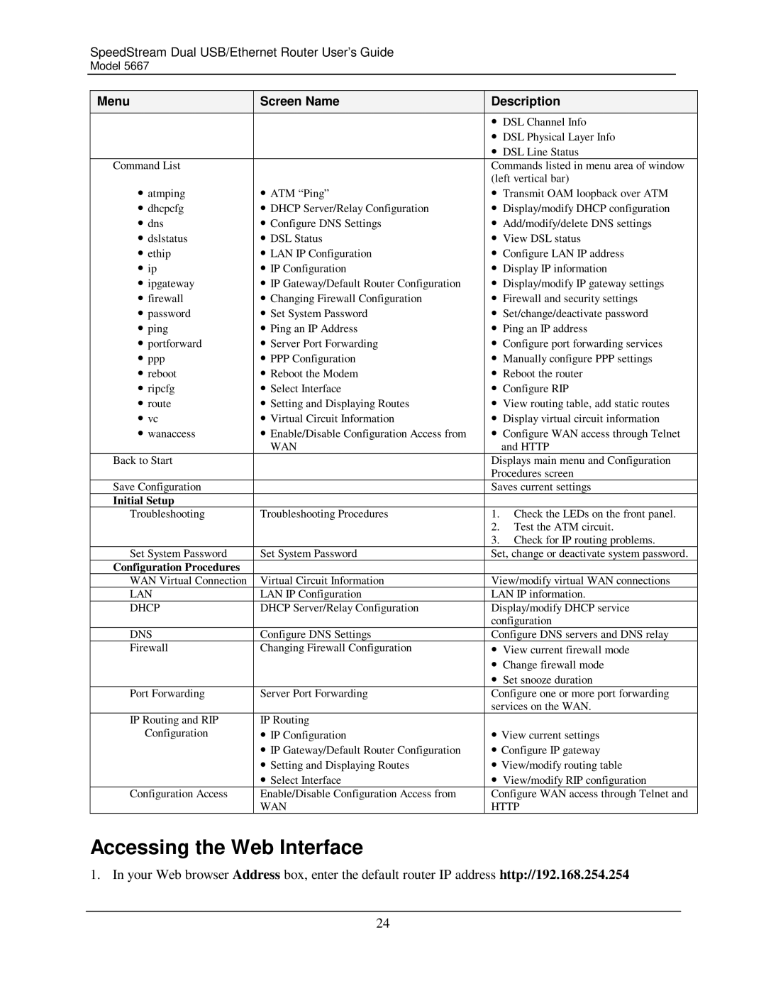 Efficient Networks 5667 manual Accessing the Web Interface, Wan 