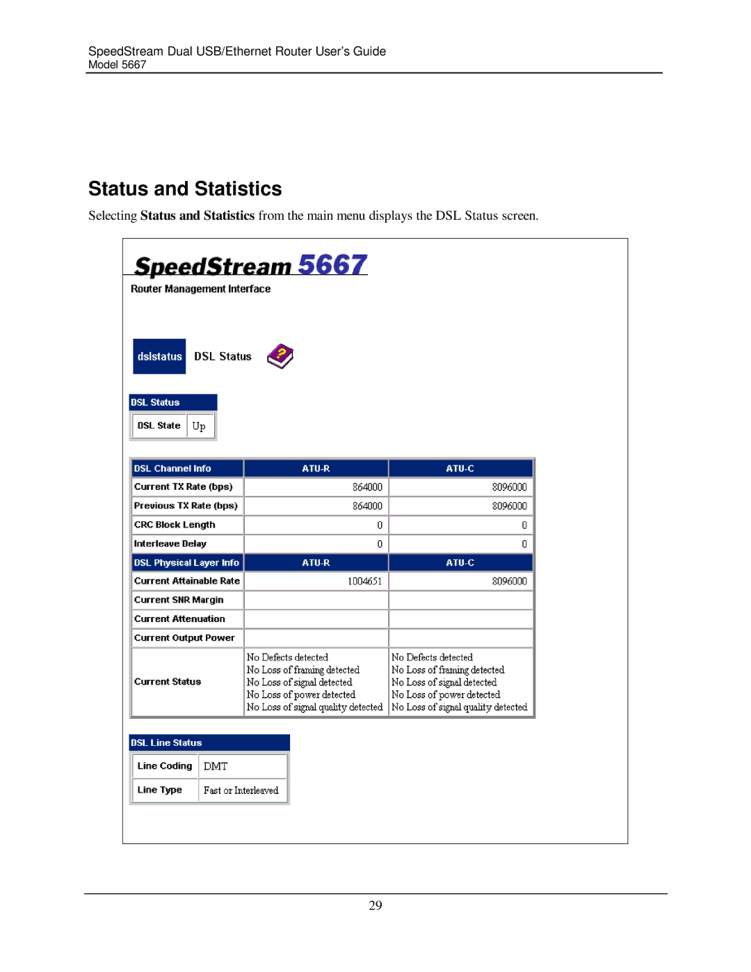 Efficient Networks 5667 manual Status and Statistics 