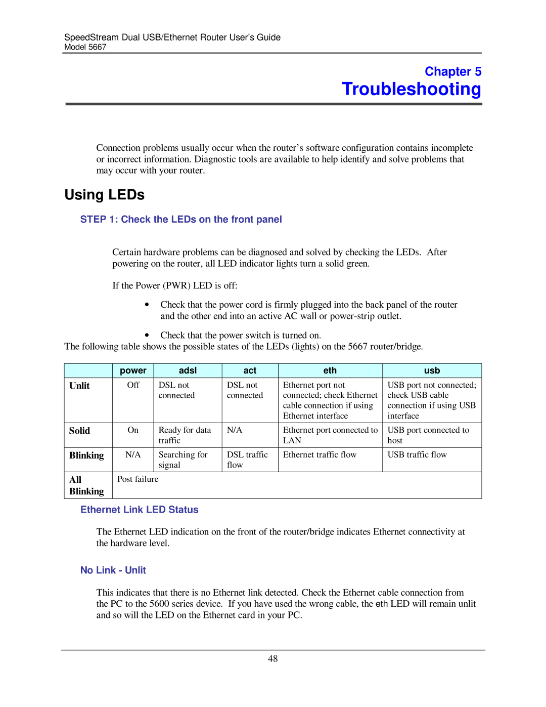 Efficient Networks 5667 manual Troubleshooting, Using LEDs, Check the LEDs on the front panel, Ethernet Link LED Status 