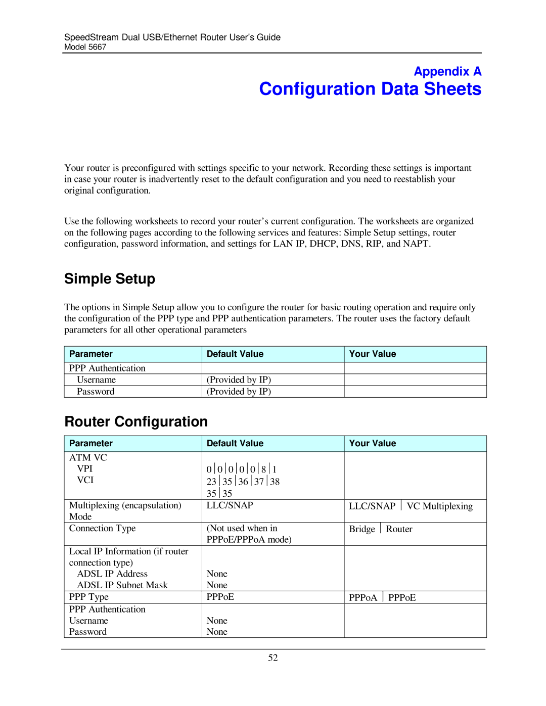 Efficient Networks 5667 manual Configuration Data Sheets, Simple Setup, Router Configuration 