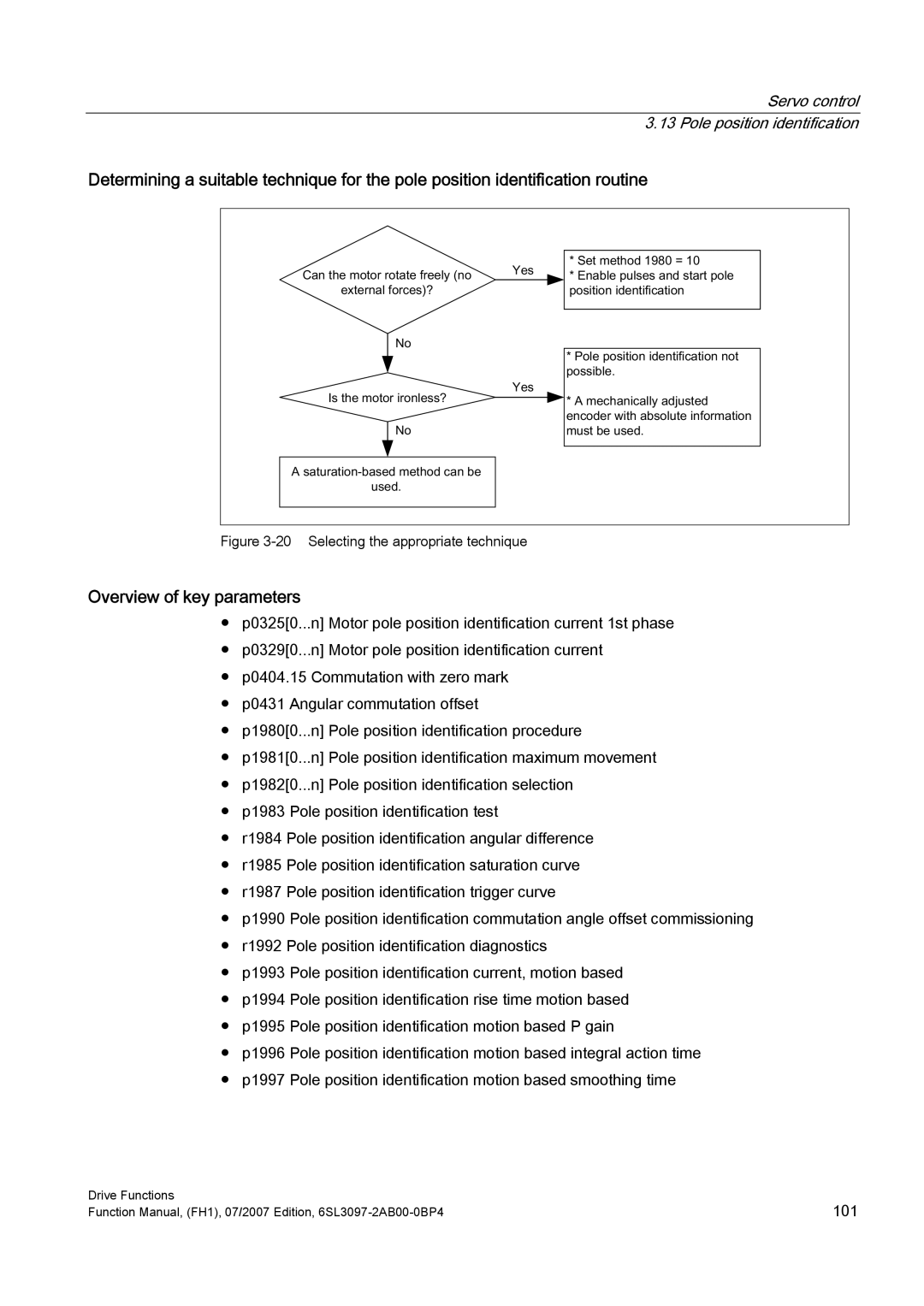 Efficient Networks S120 manual Overview of key parameters, Srvvleoh, PxvwEhXvhg 