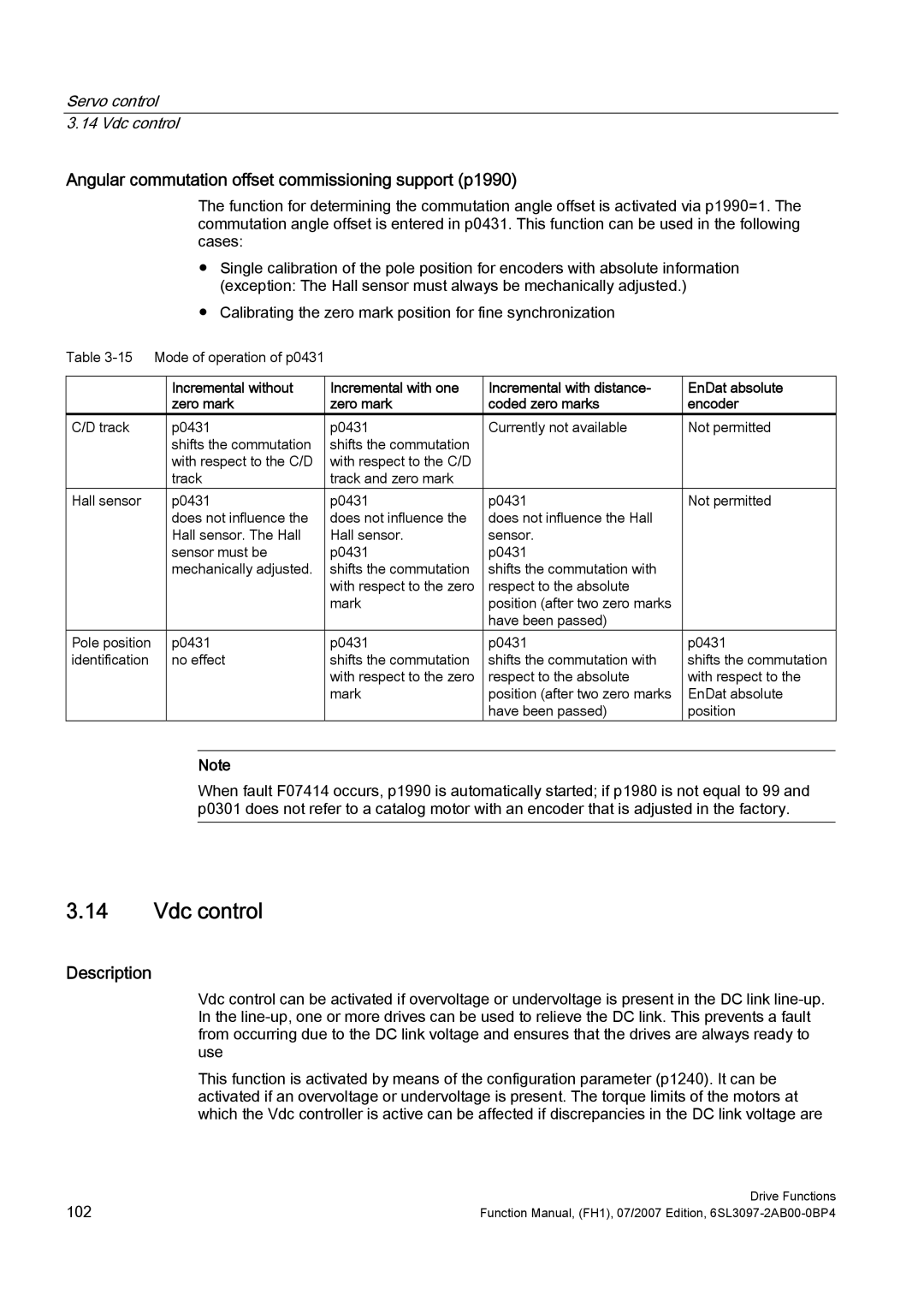 Efficient Networks S120 manual Vdc control, Angular commutation offset commissioning support p1990 