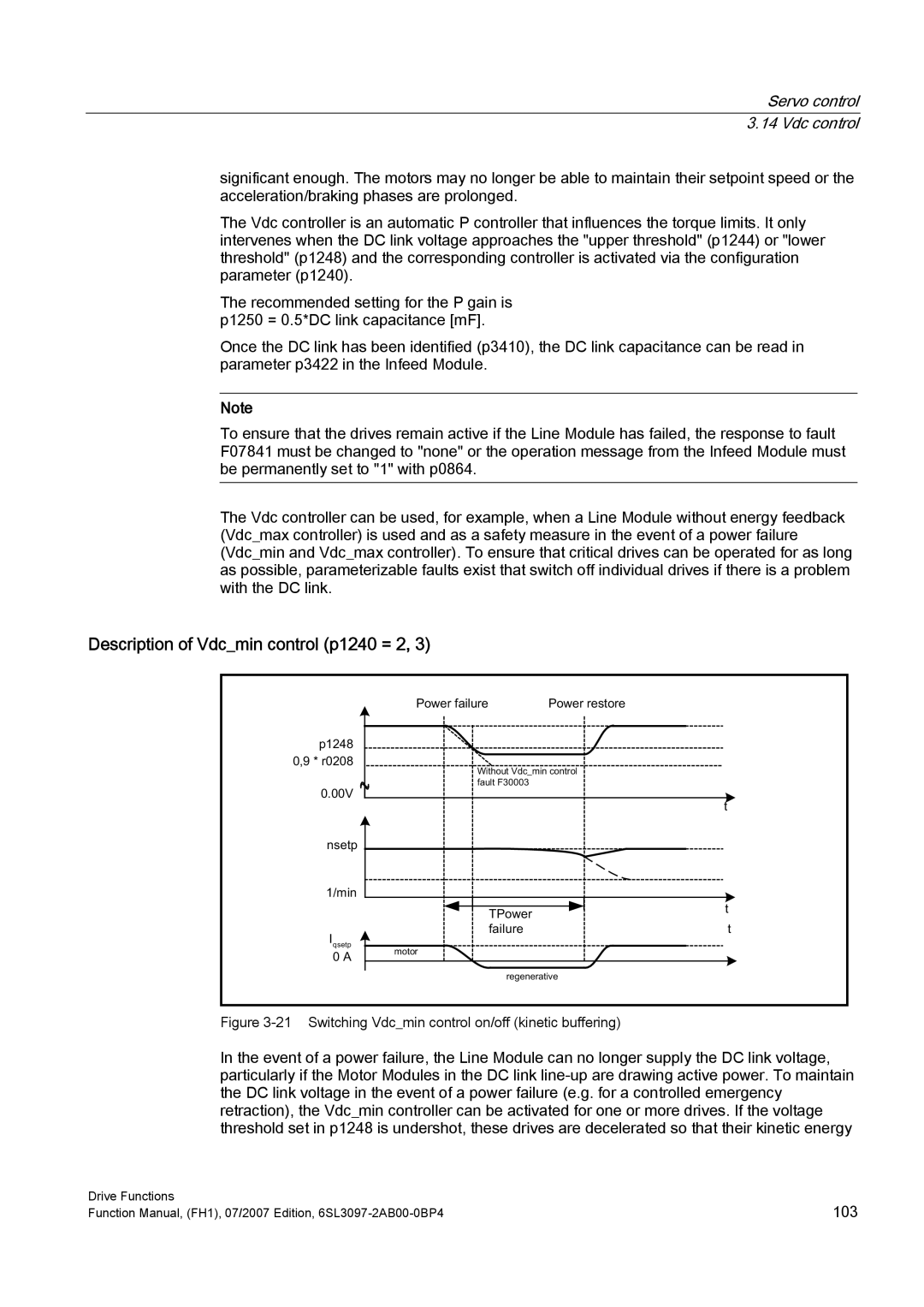 Efficient Networks S120 manual Description of Vdcmin control p1240 = 2, 3RZHUIDLOXUH 3RZHUUHVWRUH, Qvhws, Idloxuh 