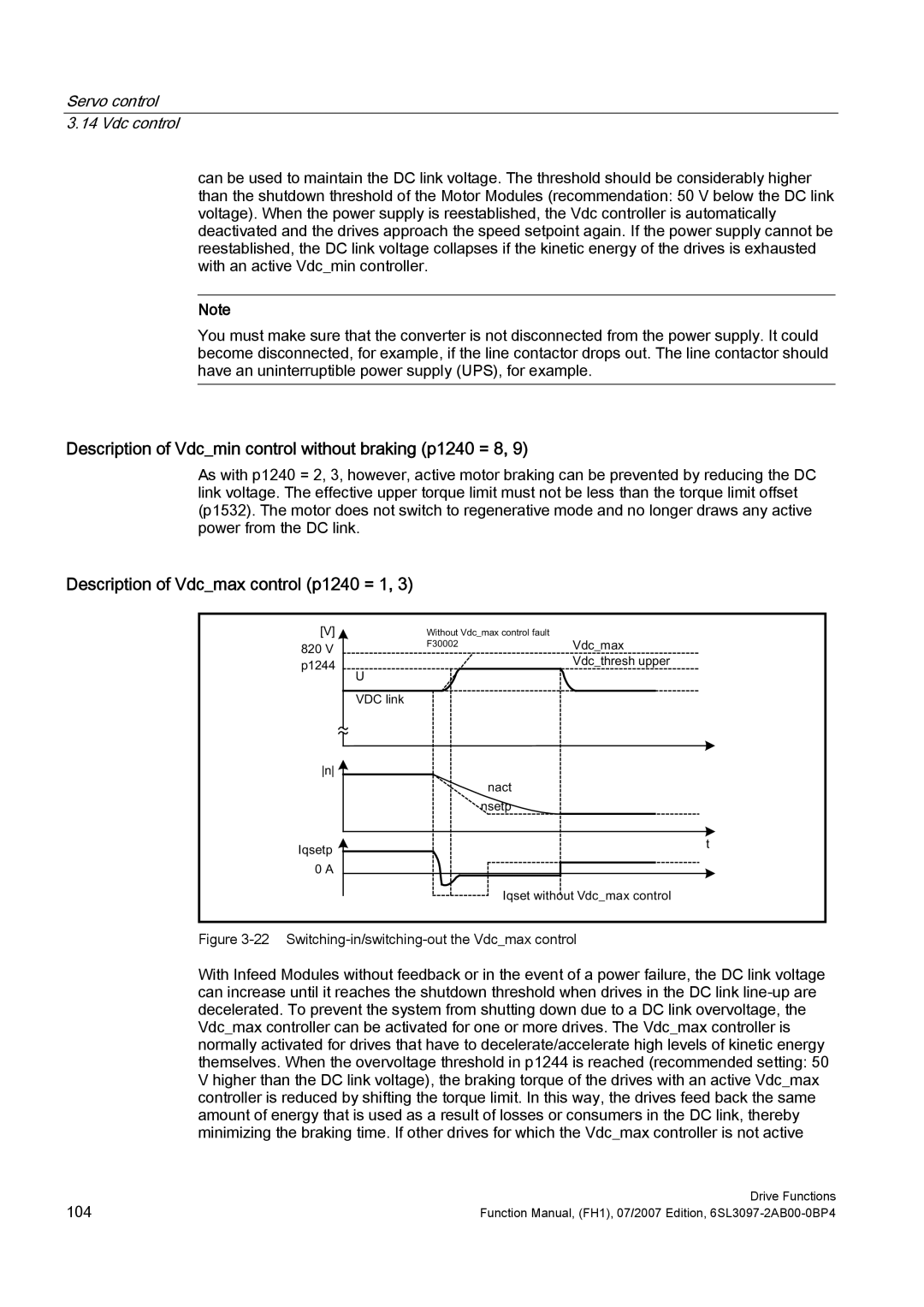 Efficient Networks S120 Description of Vdcmin control without braking p1240 = 8, Description of Vdcmax control p1240 = 1 