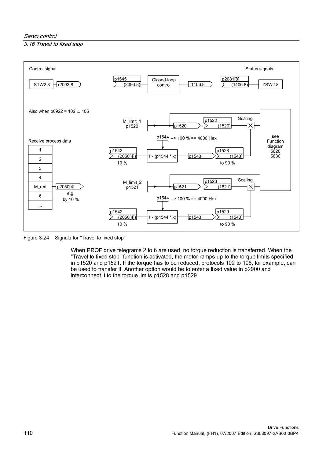 Efficient Networks S120 manual Servo control Travel to fixed stop 