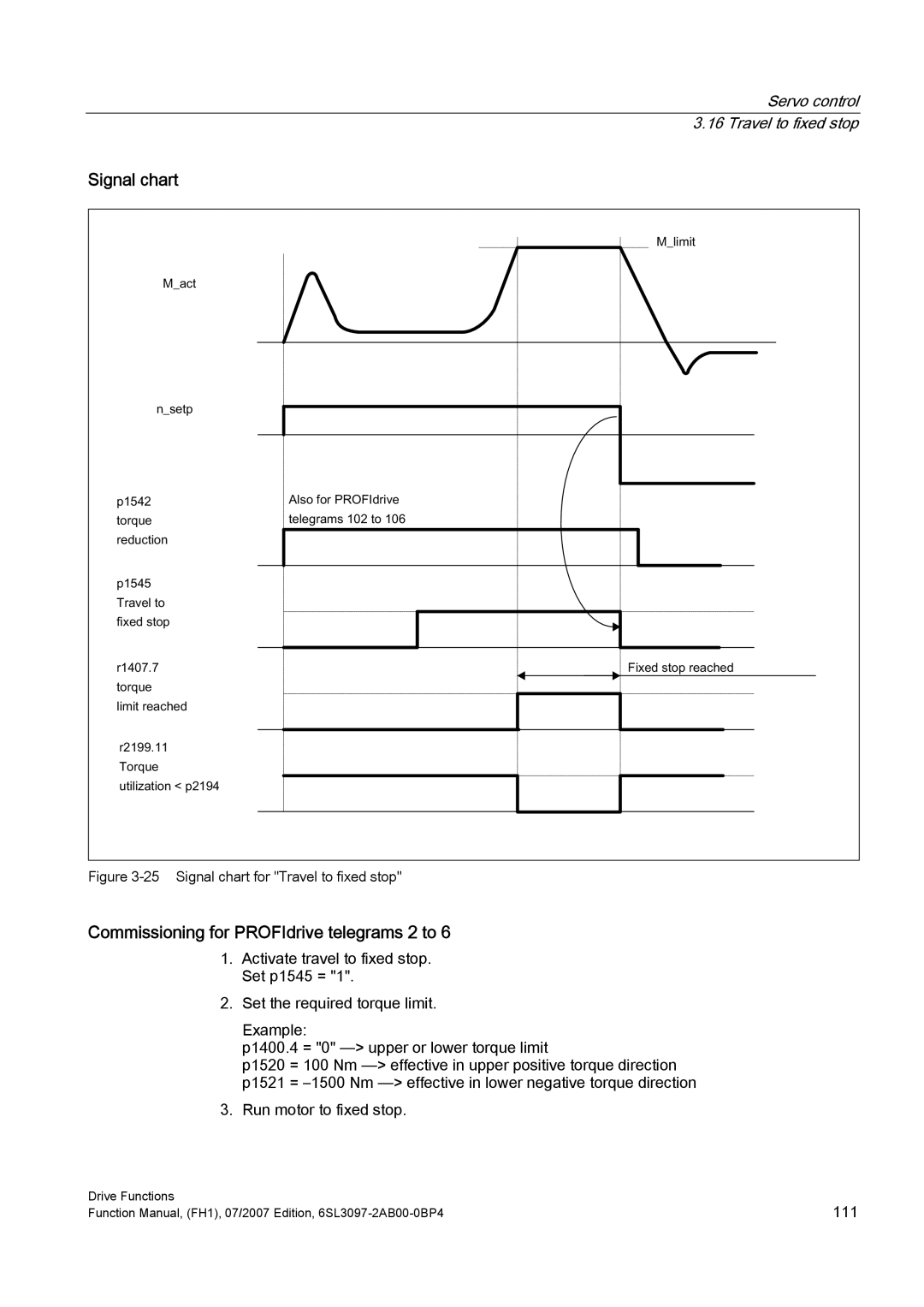 Efficient Networks S120 manual Signal chart, Commissioning for PROFIdrive telegrams 2 to 