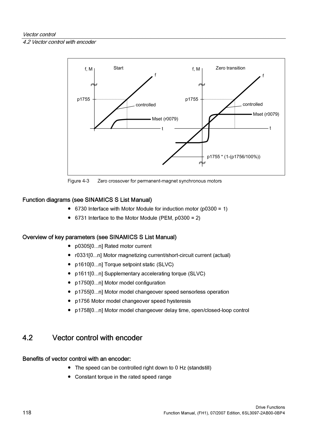 Efficient Networks S120 manual Vector control with encoder, Benefits of vector control with an encoder 