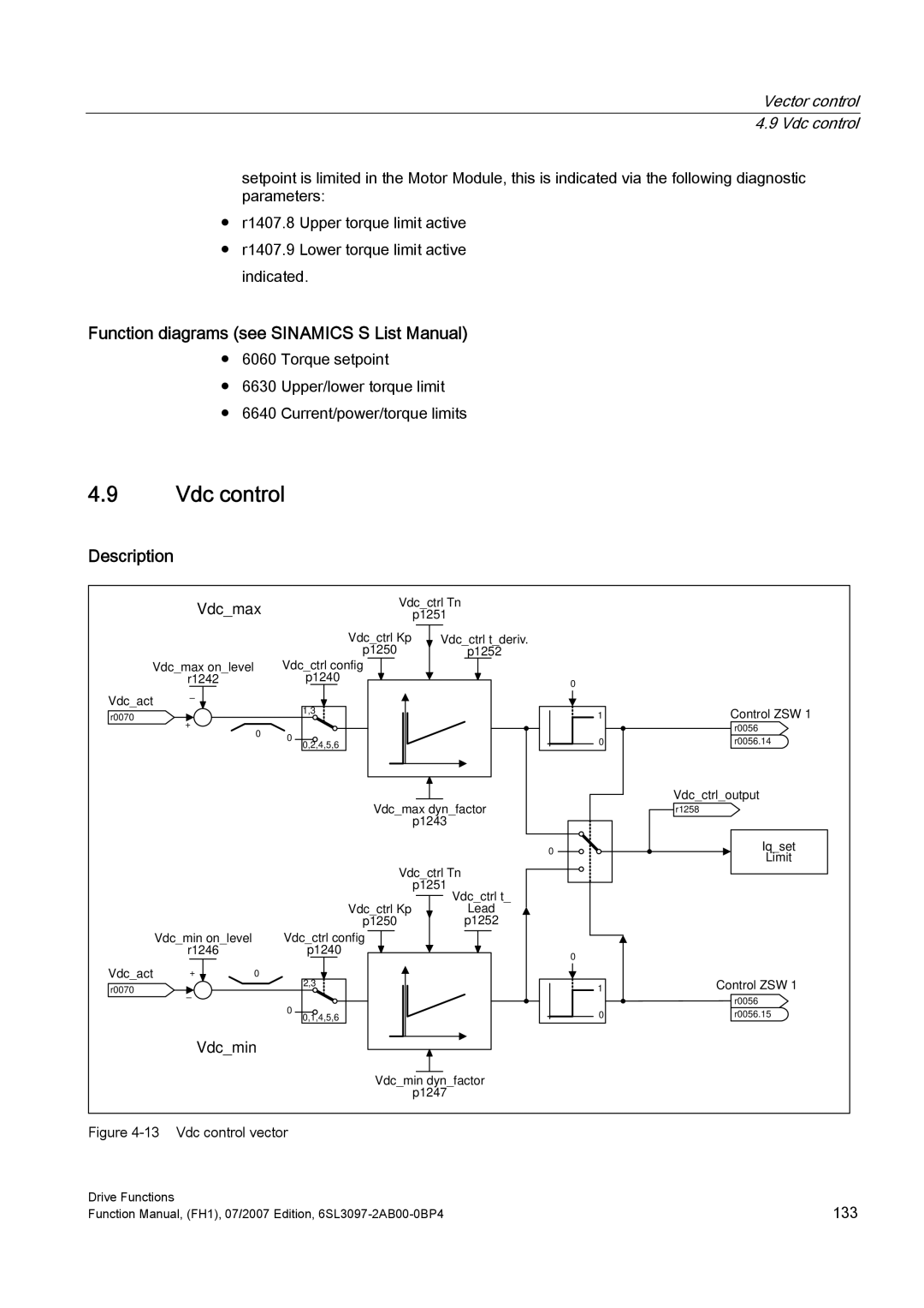 Efficient Networks S120 manual Vector control 4.9 Vdc control, Description 