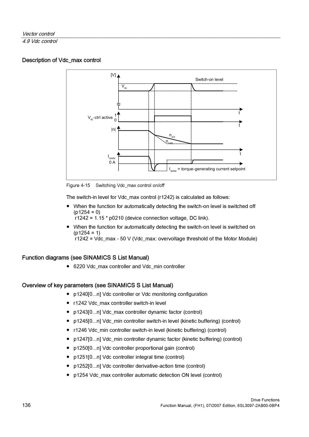 Efficient Networks S120 manual Description of Vdcmax control, 6ZLWFKRQOHYHO 