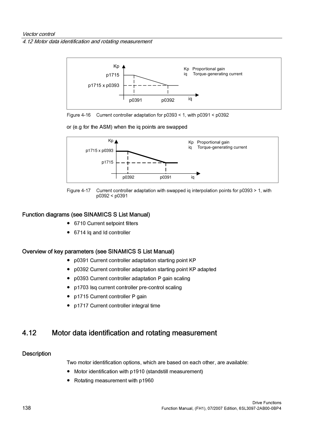 Efficient Networks S120 manual Motor data identification and rotating measurement 