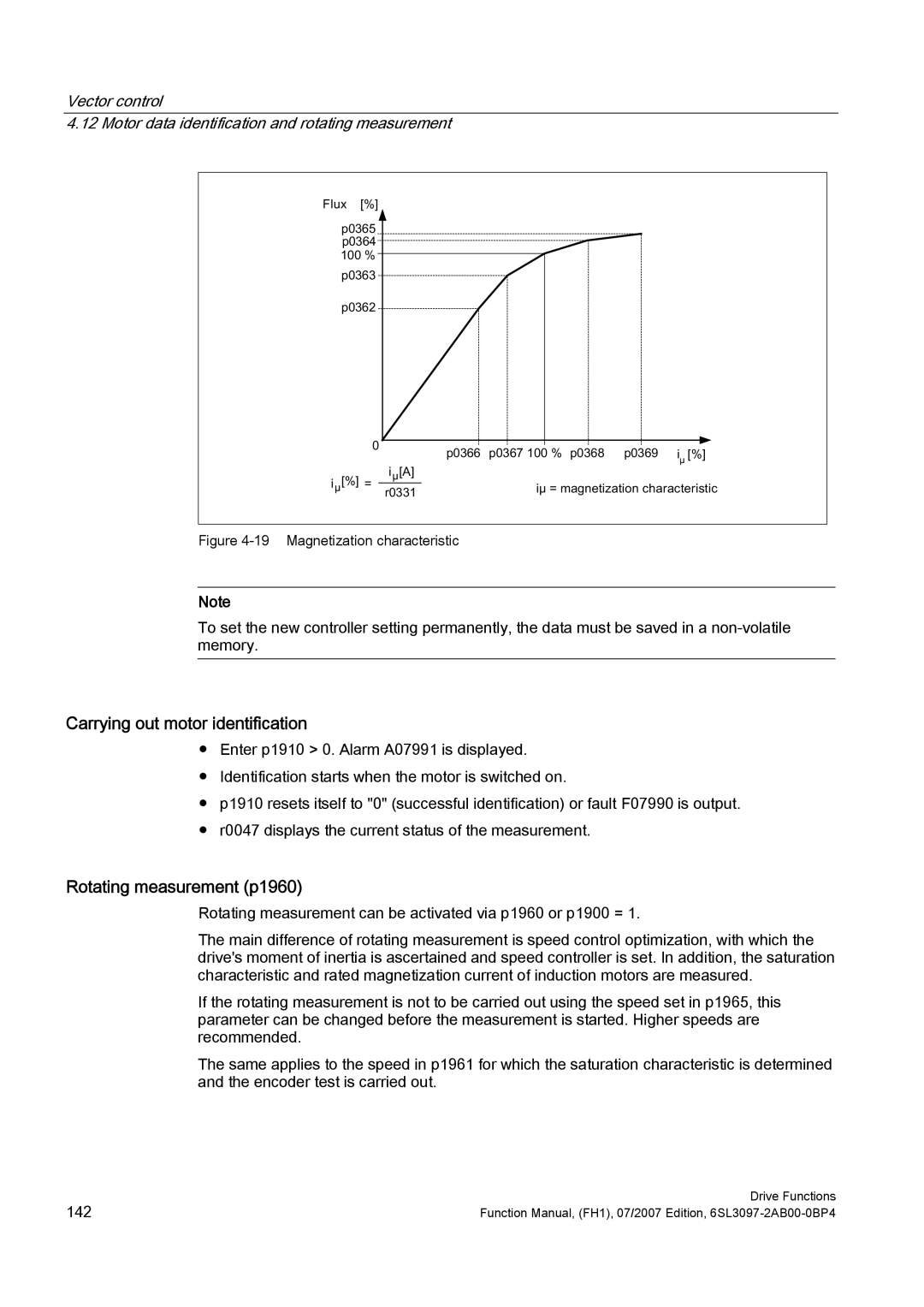 Efficient Networks S120 manual Carrying out motor identification, Rotating measurement p1960 